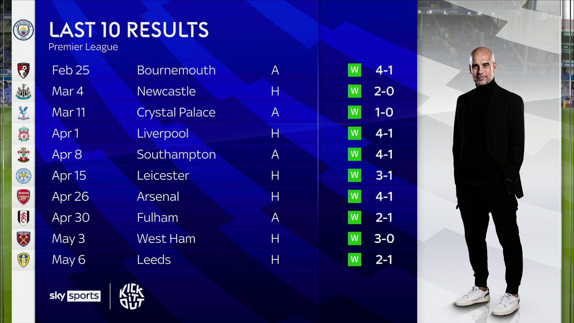 而每一个选 而每一个选